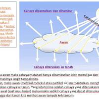 special-thread-kaskus---revolution-----part-11