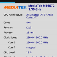 official-new-lounge-galaxy-s4-i9500-supercopy-more-than-just-clone