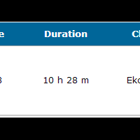 kaskusepur-semua-tentang-perjalanan-dengan-kereta-api