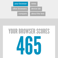 ayok-share-score-html-5-browser-kamu-pengguna-smartphone-maupun-komputer