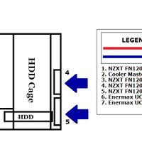 tips-perfect-cooling-setup---part-1