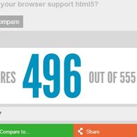 ayok-share-score-html-5-browser-kamu-pengguna-smartphone-maupun-komputer