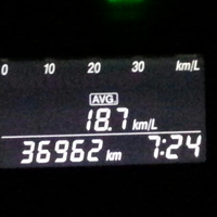 suzuki-sx4-kaskus-owners-community-indonesia-skoci