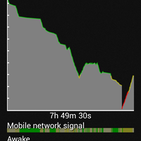 official-lounge-sony-xperia-l---quotexperience-sony-camera-expertise-in-a-smartphonequot---part-1