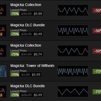 gamersid-game-original-gratis-dan-murah---part-1