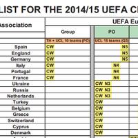 casa-per-tifosi-della-lega-calcio-serie-a--coppa-italia--nuovo-stagione-2013-2014