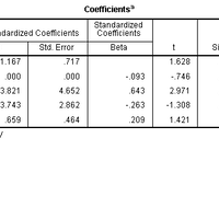 yang-jago-statistik-masuk-gan-bantu-ane-cendol-1