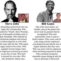 prabowo-vs-jokowi-mirip-steve-jobs-vs-bill-gates