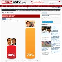 suara-rakyat-kumpulan-hasil-polling-presiden-bukan-survey-tipu-tipu