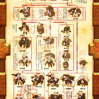 kantai-collection--kancolle--thread