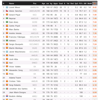 fcbk-fc-barcelona---ms-que-un-club--temporada-2013-2014