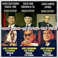 prabowo-hatta--pasangan-capres-n-cawapres-punya-dosa-masa-lalu