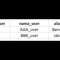 sql-all-about-sql-stucture-query-language