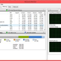 all-about-ram-part-2