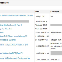 kaskus-over-posting--junker-room---part-1