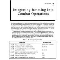 integrating-jamming-into-combat-operations