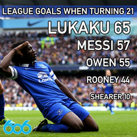 chelsea-fc-2013-2014--new-season-new-hope-new-trophy--prime-only----part-1