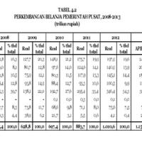 jalan-rusak-bertebaran-di-pelosok-negeri-sampai-kapan-akan-didiamkan
