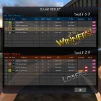 point-blank-meet-and-play-kaskuser-on-room