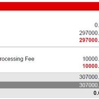 all-about-mancanegara---part-1