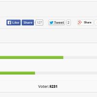 kaskus-pilih-siapa-sebagai-calon-presiden-indonesia