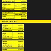 rental-sound-systeminstrument--entertainment-equipment