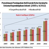 siapa-yang-bohong-fadli-zon-atau-bps-belum-ada-klarifikasi