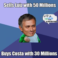 chelsea-fc-2013-2014--new-season-new-hope-new-trophy--prime-only----part-1