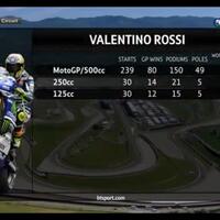 official-fans-club-valentino-rossi--vr46kaskus---part-1