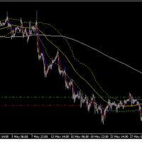 bimarpradana039s-trading-journal