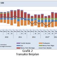 apa-pendapatmu-kalo-harga-bbm-kembali-dinaikkan