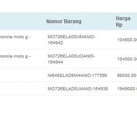 waiting-lounge-motorola-moto-g--quad-core-speed-exceptional-price---part-1