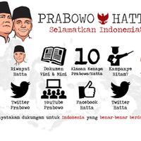 oh-prabowo-yang-selama-ini-ane-tahu-ternyata