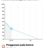 official-lounge-lg-g2-beautiful-monster---learning-from-you---part-1