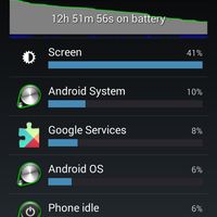 official-lounge-google-nexus-5---made-for-what-matters