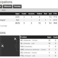 l4us-liverpool-forum-kaskus---season-2013-2014----part-1