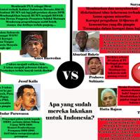 kriteria-orang-yang-milih-prahara