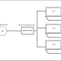 post-image