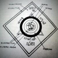 wlpswarung-lesehan-pecinta-supranatural