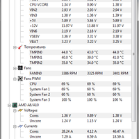 seberapakah-suhu-normal-temperatur-cpu-amd-richland-a8-6600