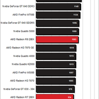 graphic-card-today-v-60---part-12