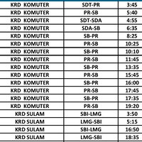 kaskusepur-semua-tentang-perjalanan-dengan-kereta-api