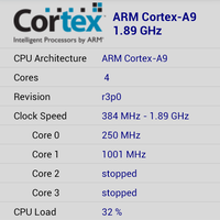 official-new-lounge-galaxy-s4-i9500-supercopy-more-than-just-clone---part-1