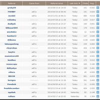 i0ooo0i-bagi-yang-serius-di-bisnis-ptc-probux-solusinya
