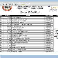 pt-semen-gresik-perserotbk