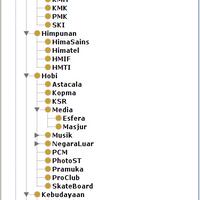 help-sparql-protege-tutorial