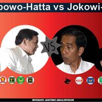 pilpres-2014--prabowo---hatta-vs-jokowi---jk