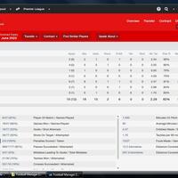 idfm--football-manager-2014--announced---part-1