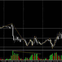 trading-menggunakan-vsa-volume-spread-analysys