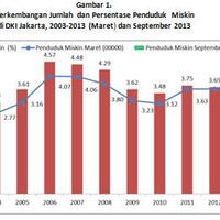 survey-deutsche-bank-prabowo-menang-56-persen-investor-jual-aset